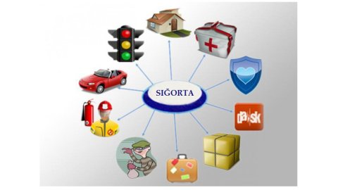 MƏNZİL VƏ OBYEKT sahiblərinin NƏZƏRİNƏ...