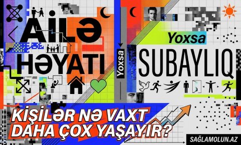 Kişilərin Ömrünü Uzadan Səbəblər Açıqlandı